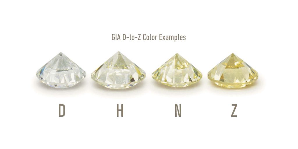 Foto zum Vergleich der verschiedenen Diamantenfarben