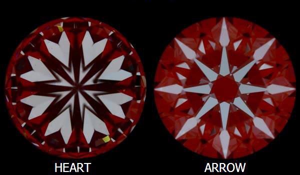Hearts and Arrows Abbildung