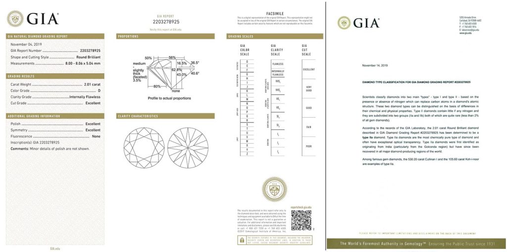 GIA-Zertifikat 2203278925 und type 2a letter für 2,01 D IF 3X none